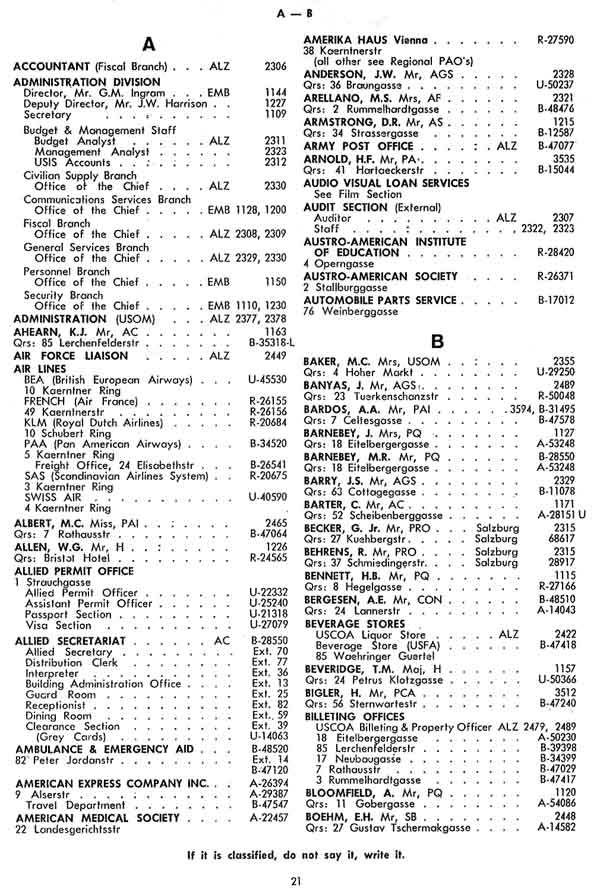 USFA Docs Tel Dir 1954